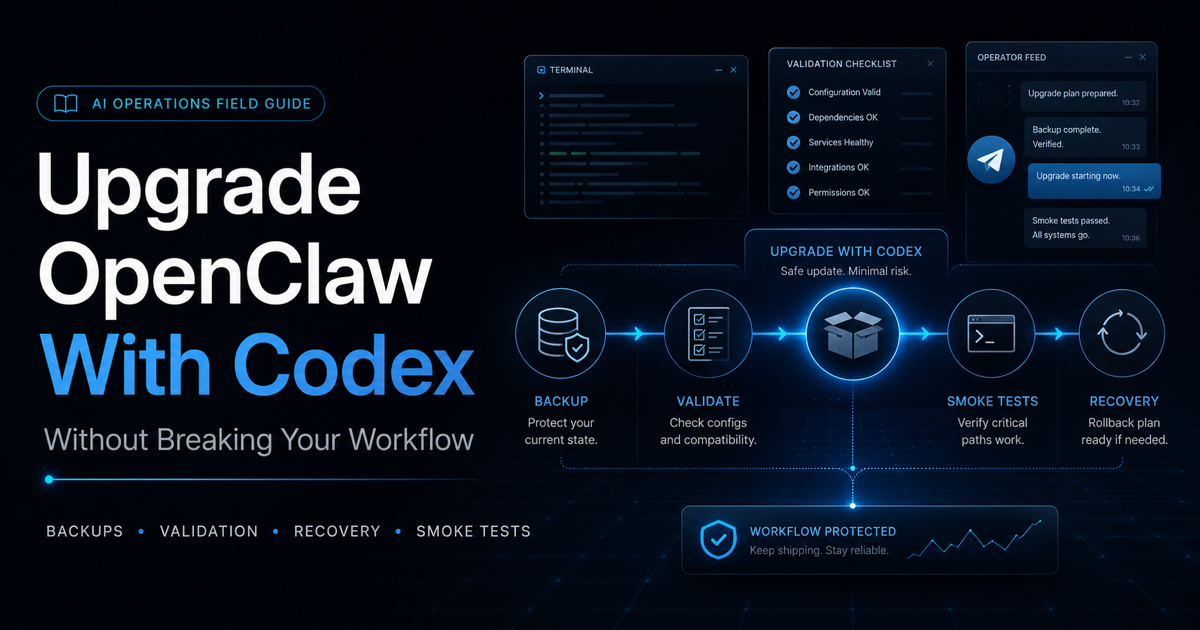 Upgrade OpenClaw with Codex preview card showing backups, validation, smoke tests, and recovery checkpoints.